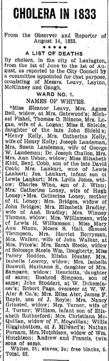 1901-08-25 (Article from the Lexington Leader) (H Lonney 1794)-page-001