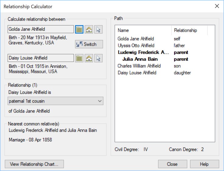 Golda Jane Ahlfield &amp; Daisy Louise Ahlfield